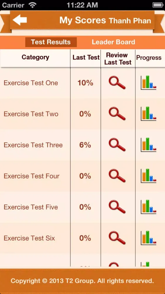 تصاویر IQ Test Experts