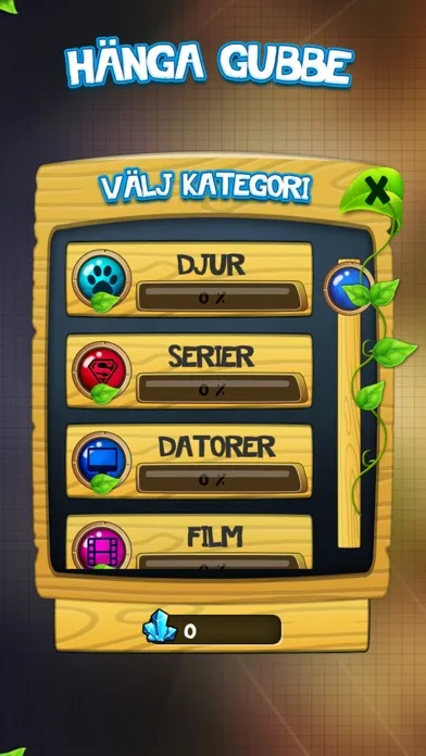 Tangkapan skrin Hänga Gubbe Pro 2