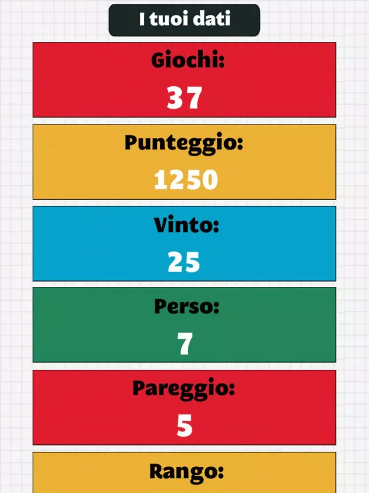 Screenshot di Duello dell'Impiccato iPad 