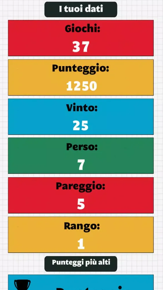 Screenshot di Duello dell'Impiccato