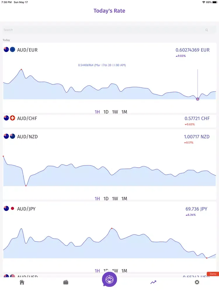 Tangkapan skrin NYDAX Digital Asset Wallet iPad 