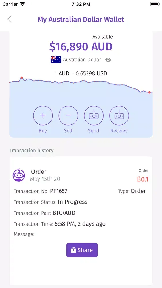 Tangkapan skrin NYDAX Digital Asset Wallet