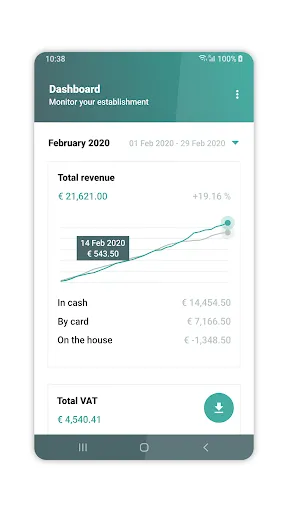 Dashboard — Keep an eye on you स्क्रीनशॉट