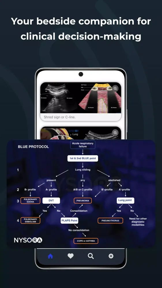 Point of Care Ultrasound Screenshots