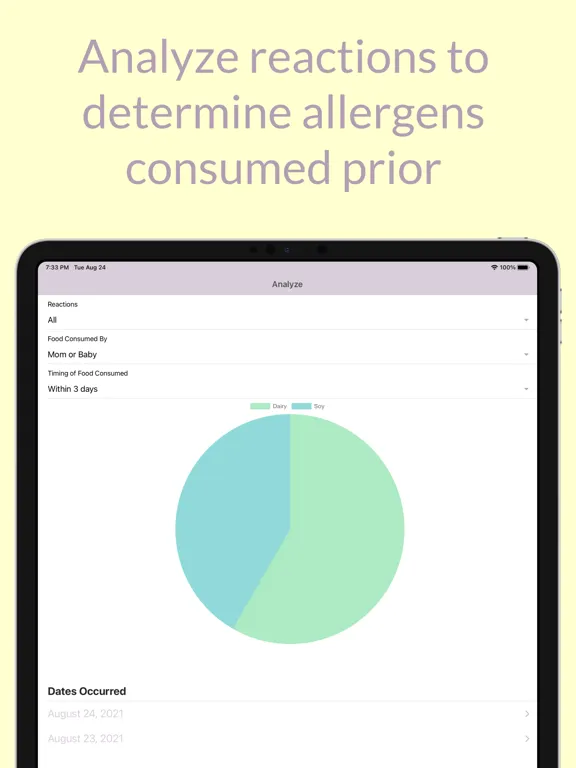 Baby Allergy Log iPad  स्क्रीनशॉट