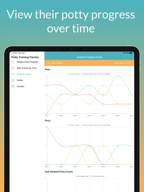Potty Training Tracker iPad 應用截圖