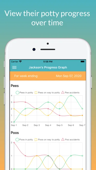 Potty Training Tracker應用截圖