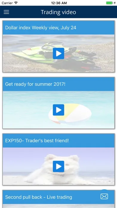 Nys Trading Lite应用截图