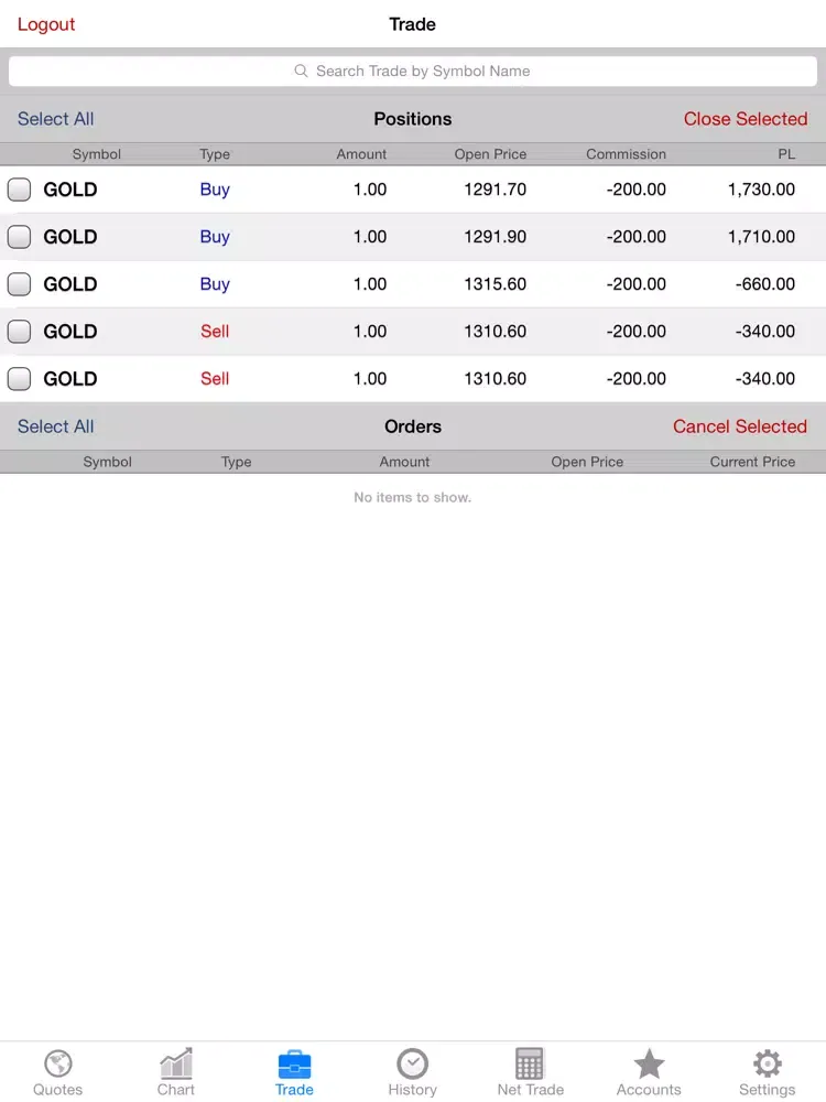 Real Trade iPad 应用截图