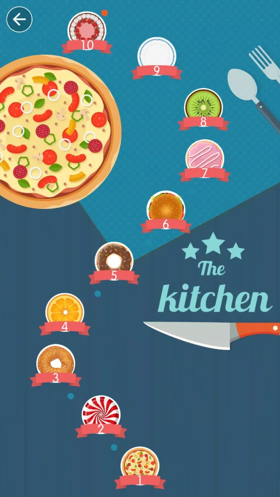 تصاویر ForkFight