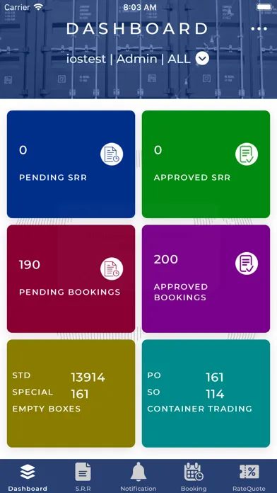 EMKAY MOBILE স্ক্রিনশট