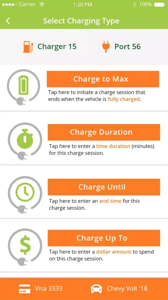 Скриншоты EVolution | EV Network