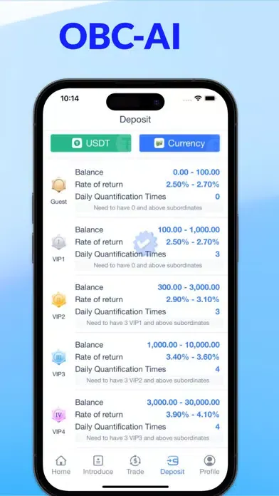 تصاویر OBC Technology