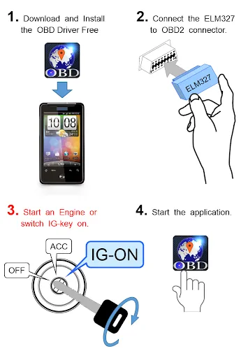 OBD Driver Free (OBD2&ELM327) Screenshots