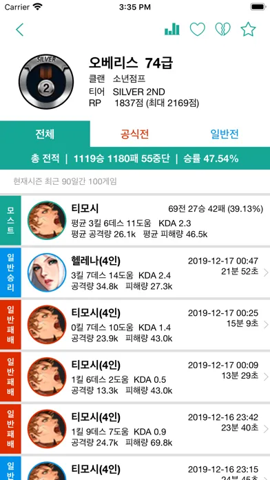 تصاویر 사이퍼즈 전적검색 - 스타라이트 서치