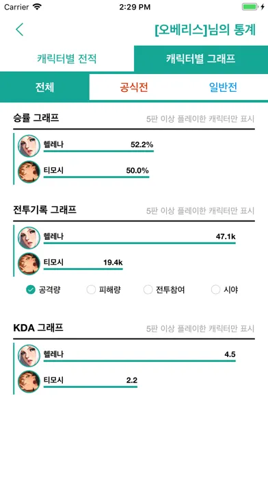 تصاویر 사이퍼즈 전적검색 - 스타라이트 서치