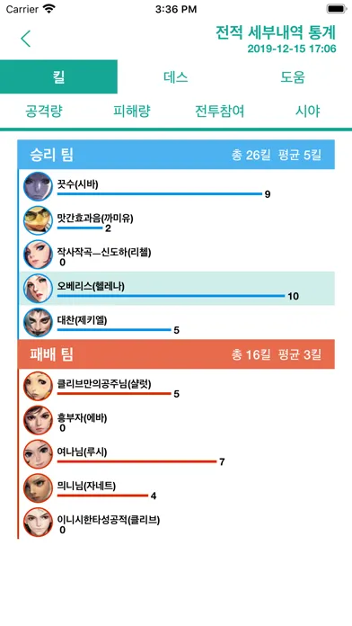 تصاویر 사이퍼즈 전적검색 - 스타라이트 서치