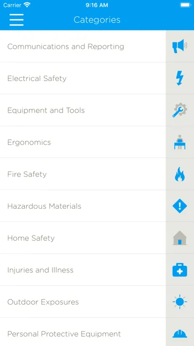 Скриншоты Safety Moments