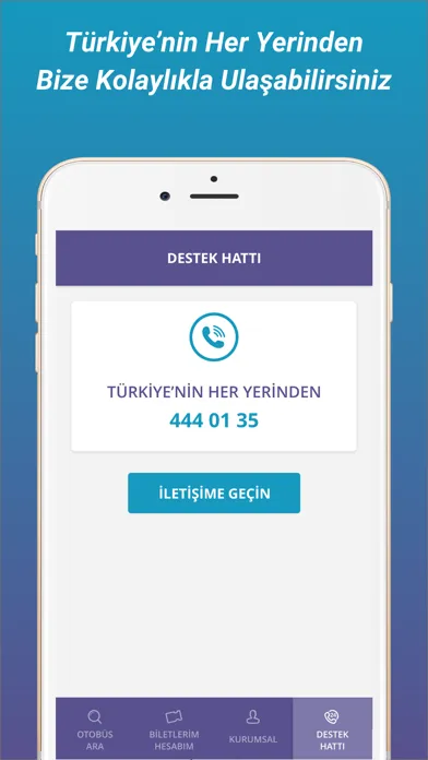 İzmir Turizm স্ক্রিনশট