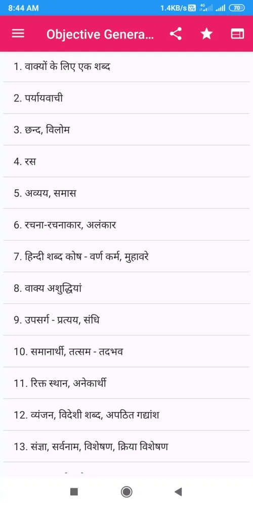 Capturas de tela do Vastunishth Samanya Hindi for ALL Competitive Exam