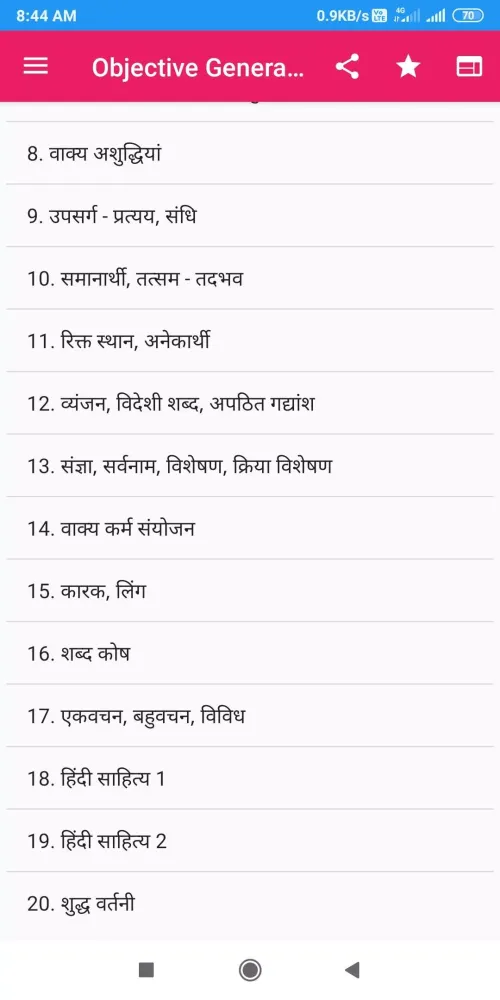 Capturas de tela do Vastunishth Samanya Hindi for ALL Competitive Exam