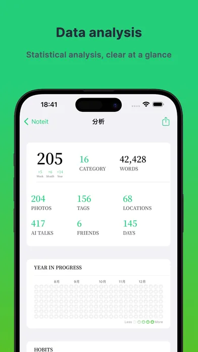Noteit - note photo location应用截图