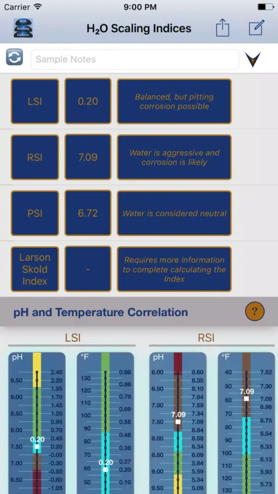 Tangkapan layar H₂O Scaling Indices