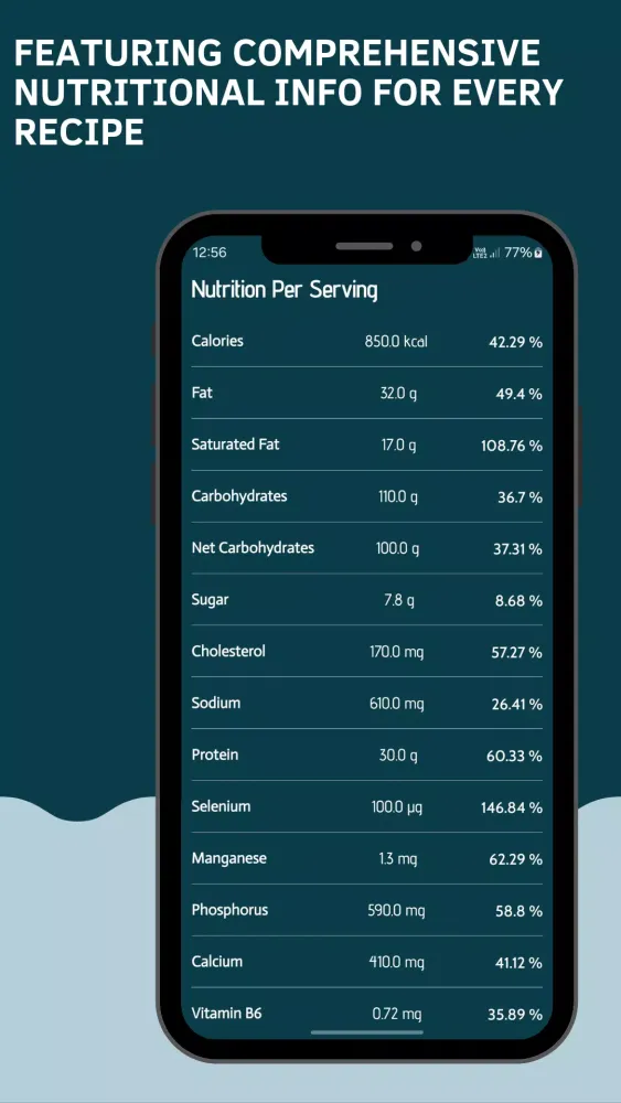 Trecipe ~ The Recipe App Screenshots