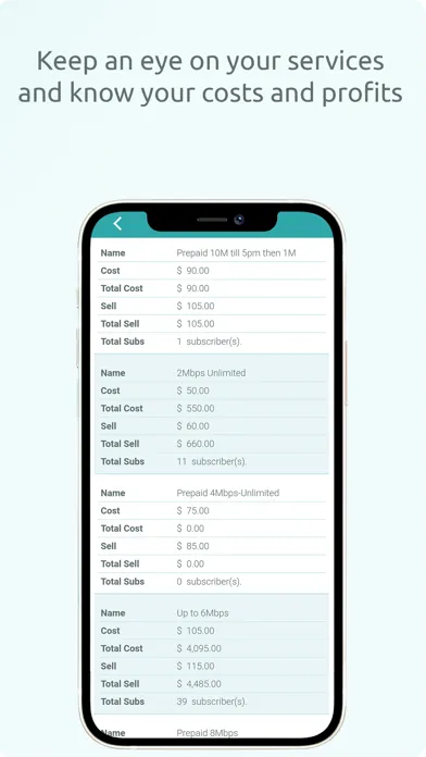 تصاویر OctaRadius Admin