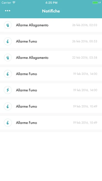 In Casa Protetti + Screenshots