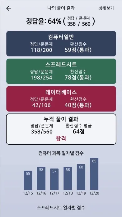 한방에 컴활 끝내기 1급(컴퓨터활용능력시험 문제해설) স্ক্রিনশট