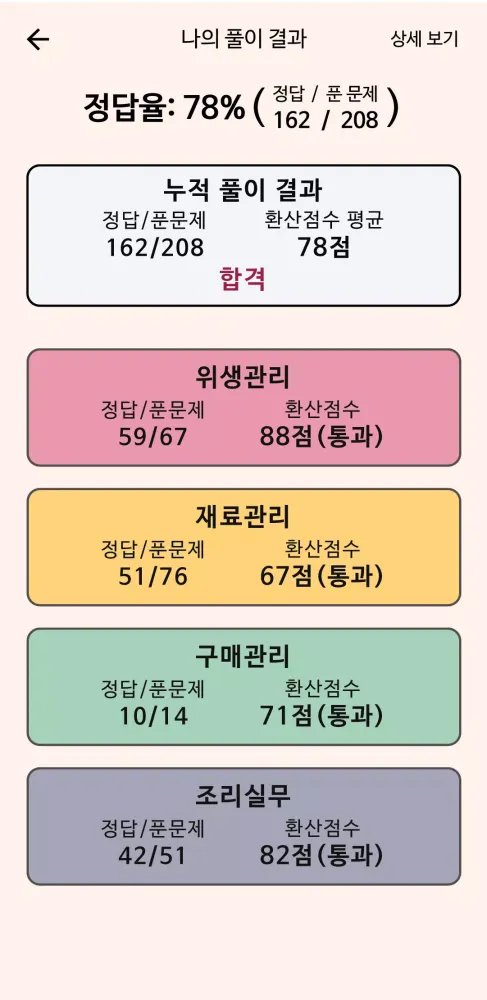 Capturas de pantalla de 한방에 조리기능사 끝내기(한식,양식,중식,일식,복어)