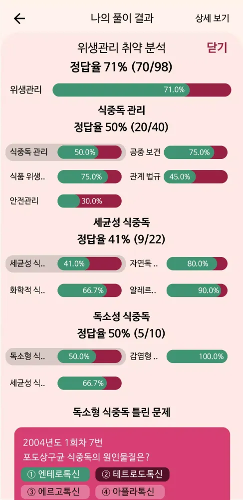 Capturas de pantalla de 한방에 조리기능사 끝내기(한식,양식,중식,일식,복어)