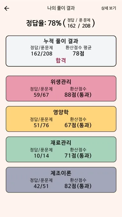 한방에 제과기능사 끝내기(필기 기출, 요약노트) Screenshots
