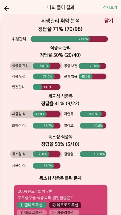 한방에 제과기능사 끝내기(필기 기출, 요약노트) Screenshots