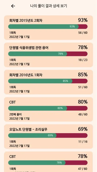 한방에 제과기능사 끝내기(필기 기출, 요약노트) Screenshots