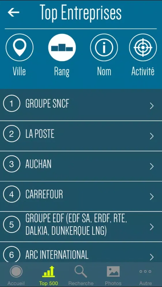 Guide Entreprises – La Voix du Nord Ekran Görüntüleri