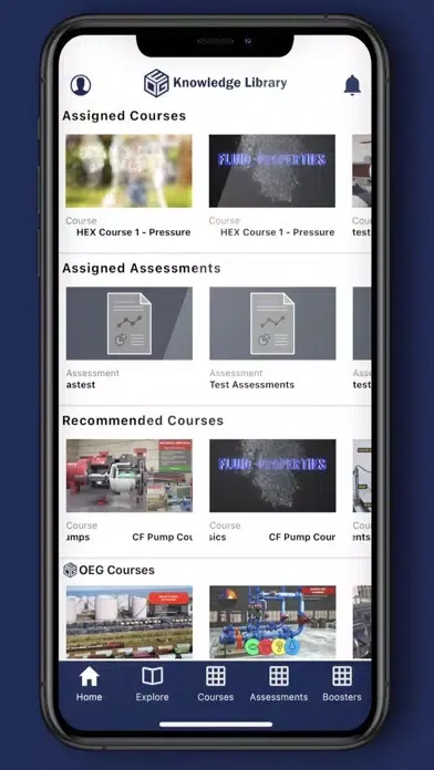 OEG Knowledge Library স্ক্রিনশট