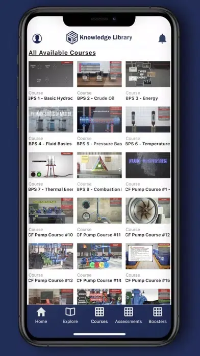 OEG Knowledge Library স্ক্রিনশট