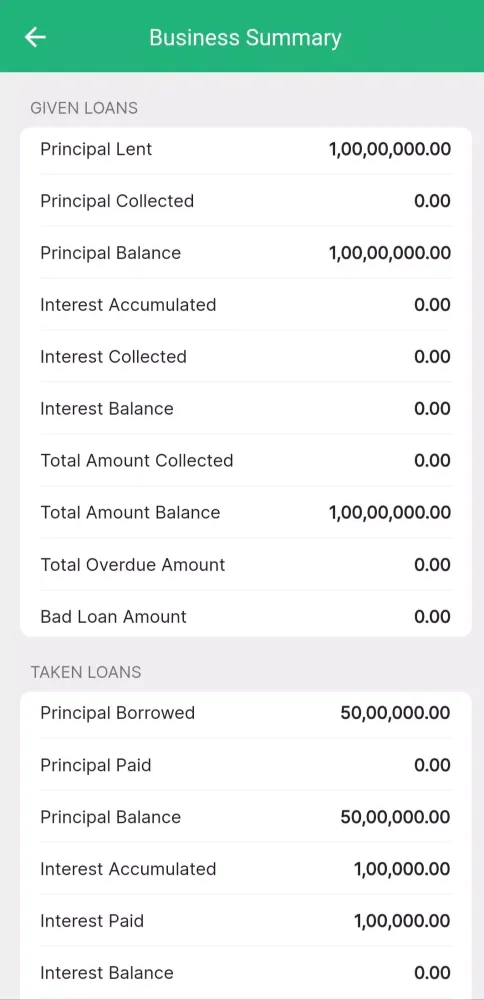 Loan Management System Screenshots