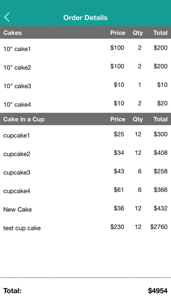Mia Luna Cakes Screenshots