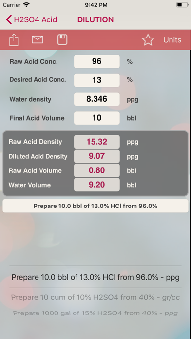 H2SO4 Acid স্ক্রিনশট