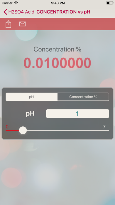 H2SO4 Acid স্ক্রিনশট