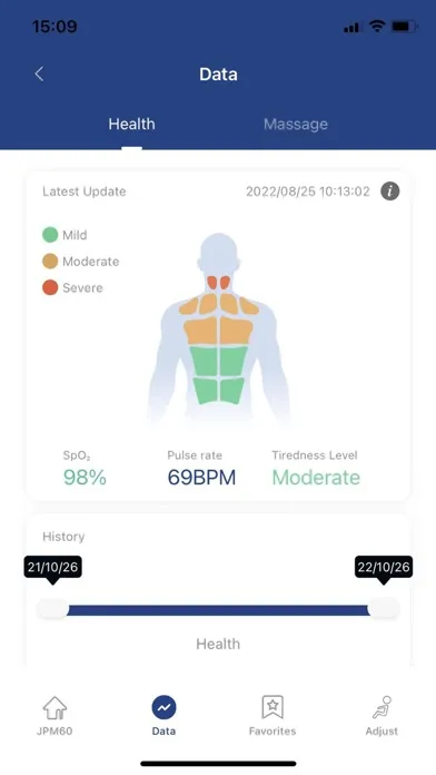 صور JPMEDICS