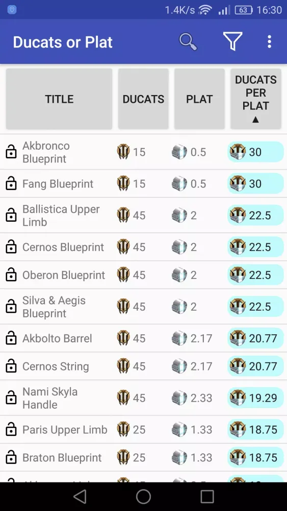 Ducats or Plat スクリーンショット