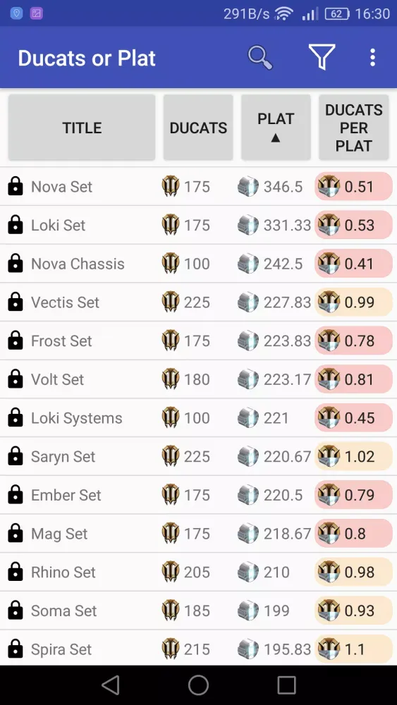Ducats or Plat スクリーンショット