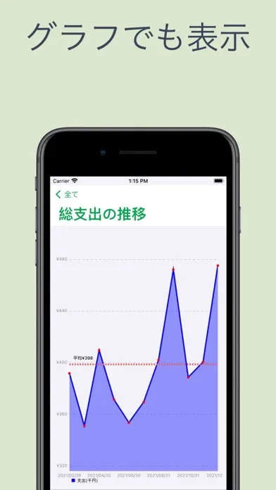 家計簿 ぽとら -  月１回の入力で支出計算と財産管理。 Ekran Görüntüleri