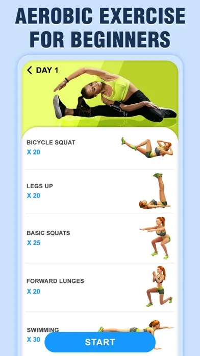Aerobic Dance Workout at Home應用截圖