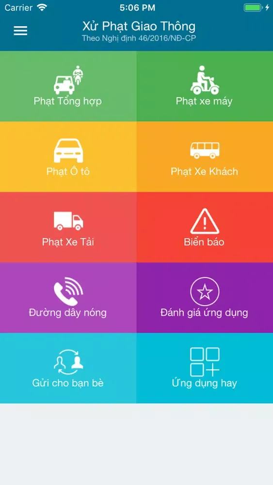 Xu Phat Giao Thong 2019 স্ক্রিনশট