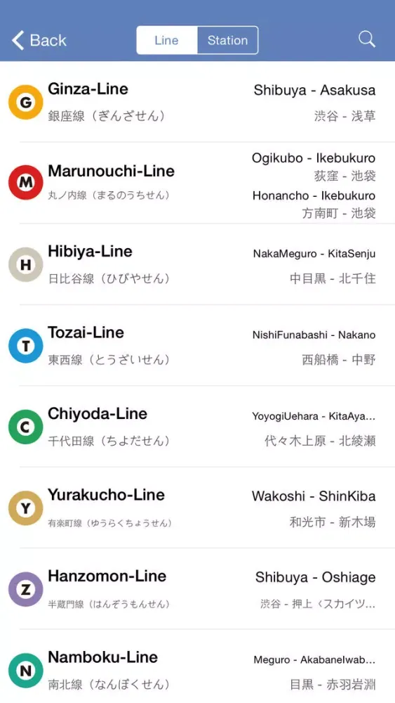 Captures d'écran de Tokyo Meto - Useful APP for travelers when traveling in Tokyo (can use without WIFI/Cellular)